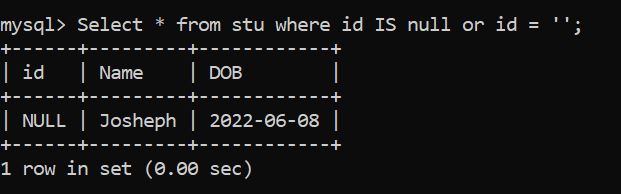 MySQL Check If Column Is Null Or Empty Delft Stack